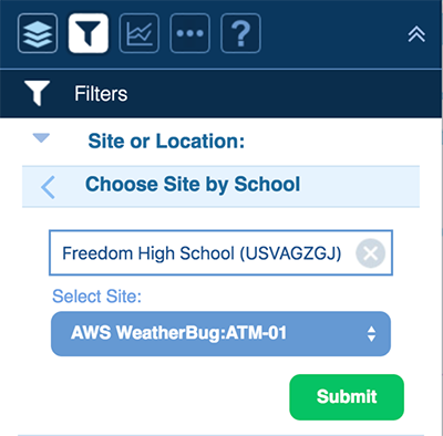 Choose School
