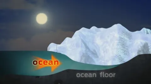 NSF Rising Sea Levels video